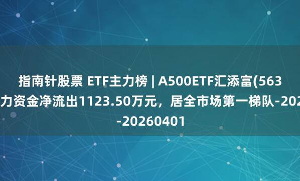 指南针股票 ETF主力榜 | A500ETF汇添富(563880)主力资金净流出1123.50万元，居全市场第一梯队-20260401