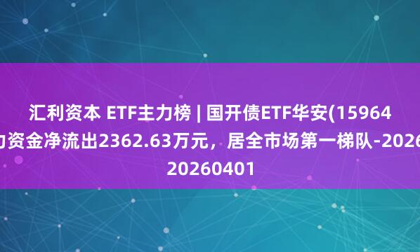 汇利资本 ETF主力榜 | 国开债ETF华安(159649)主力资金净流出2362.63万元，居全市场第一梯队-20260401