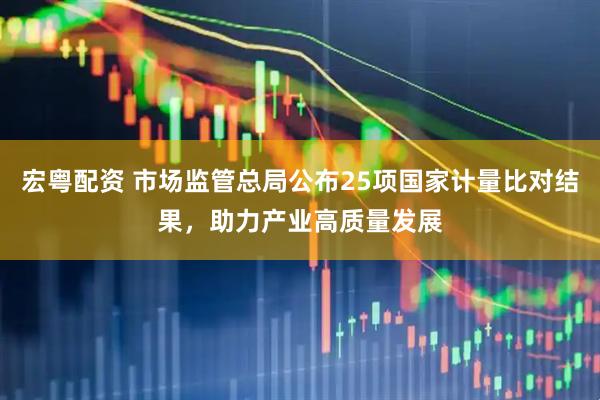 宏粤配资 市场监管总局公布25项国家计量比对结果，助力产业高质量发展