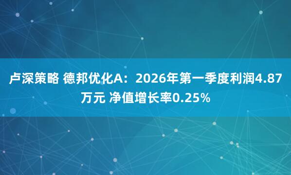 卢深策略 德邦优化A：2026年第一季度利润4.87万元 净值增长率0.25%
