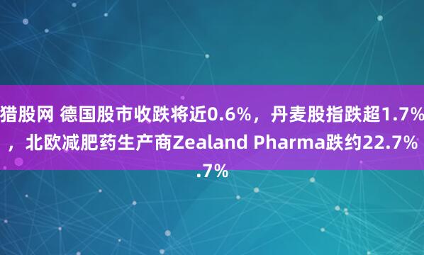 猎股网 德国股市收跌将近0.6%，丹麦股指跌超1.7%，北欧减肥药生产商Zealand Pharma跌约22.7%