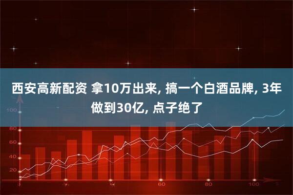 西安高新配资 拿10万出来, 搞一个白酒品牌, 3年做到30亿, 点子绝了